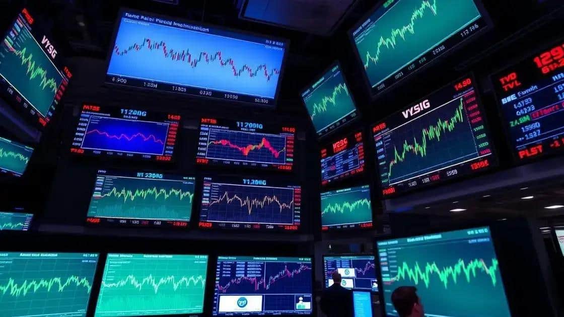 Market reactions to interest rate adjustments