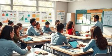 Rich financial literacy in schools: unlock student potential