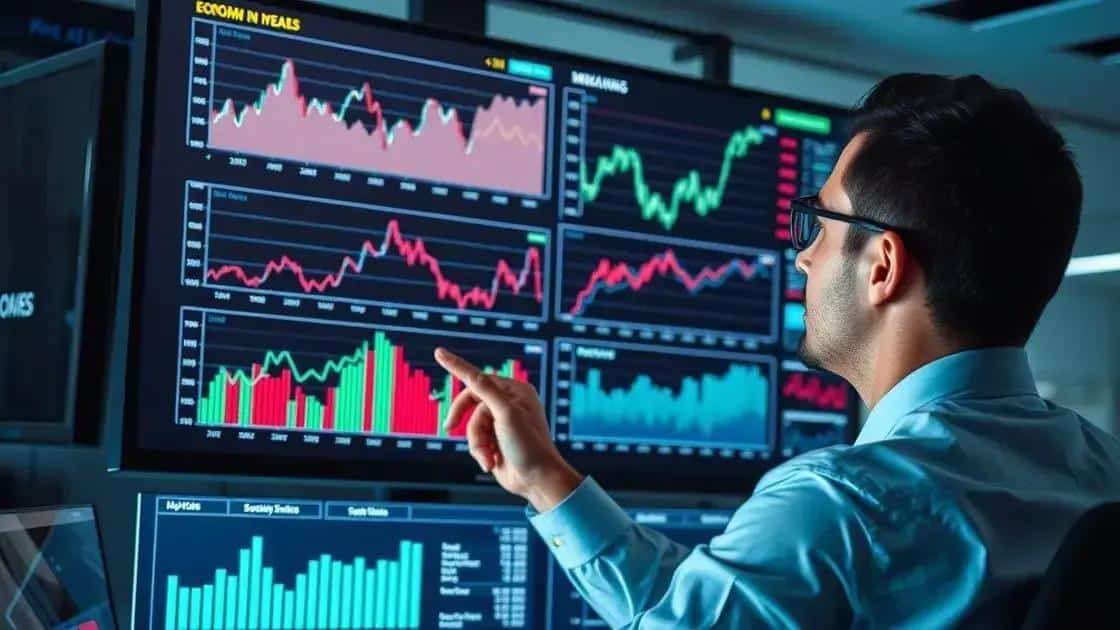 Current economic indicators to watch