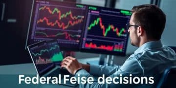 Latest market responses to Federal Reserve moves reviewed