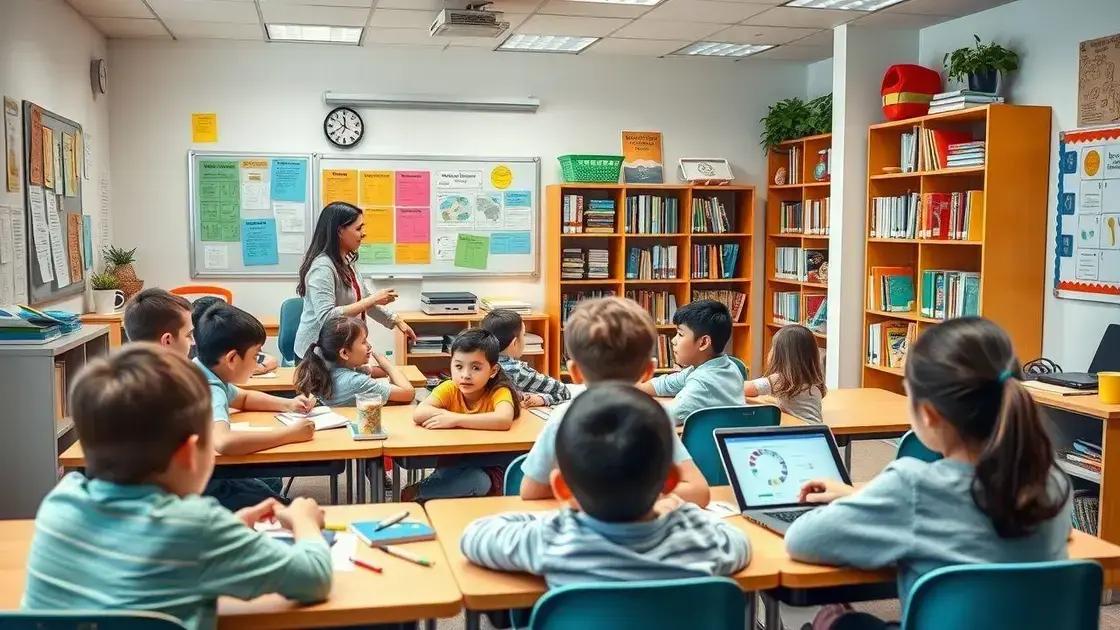 Impact of school resources and policies