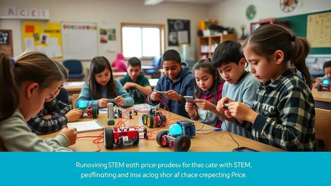 Innovative STEM programs making a difference