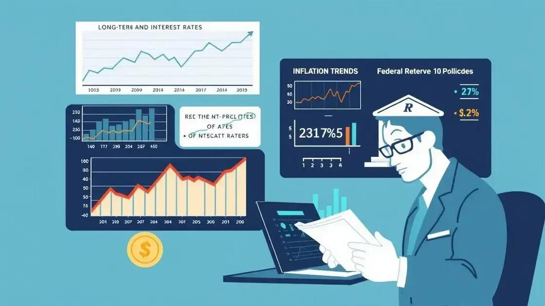 Long-term effects on interest rates