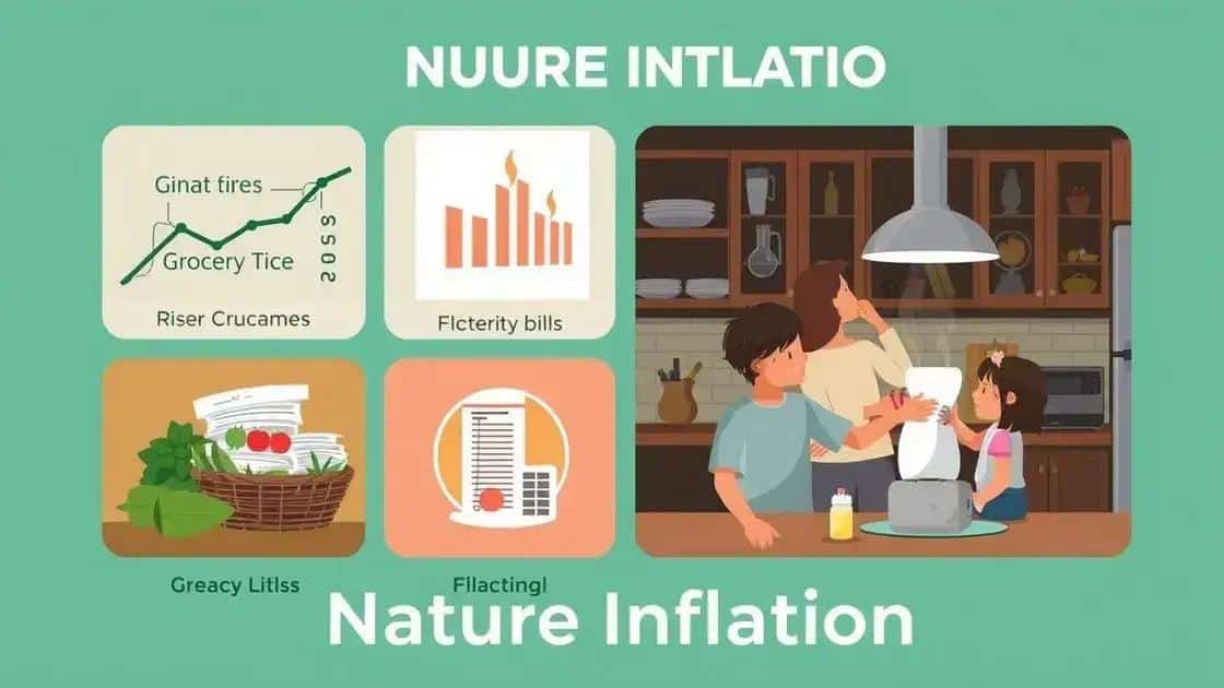 How nature inflation impacts daily life