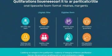 Wonder snap eligibility guide: are you qualified?