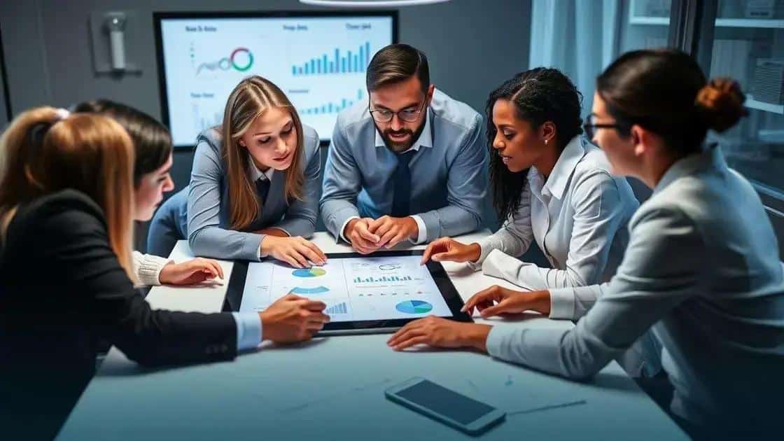 Impact of insights on strategic planning