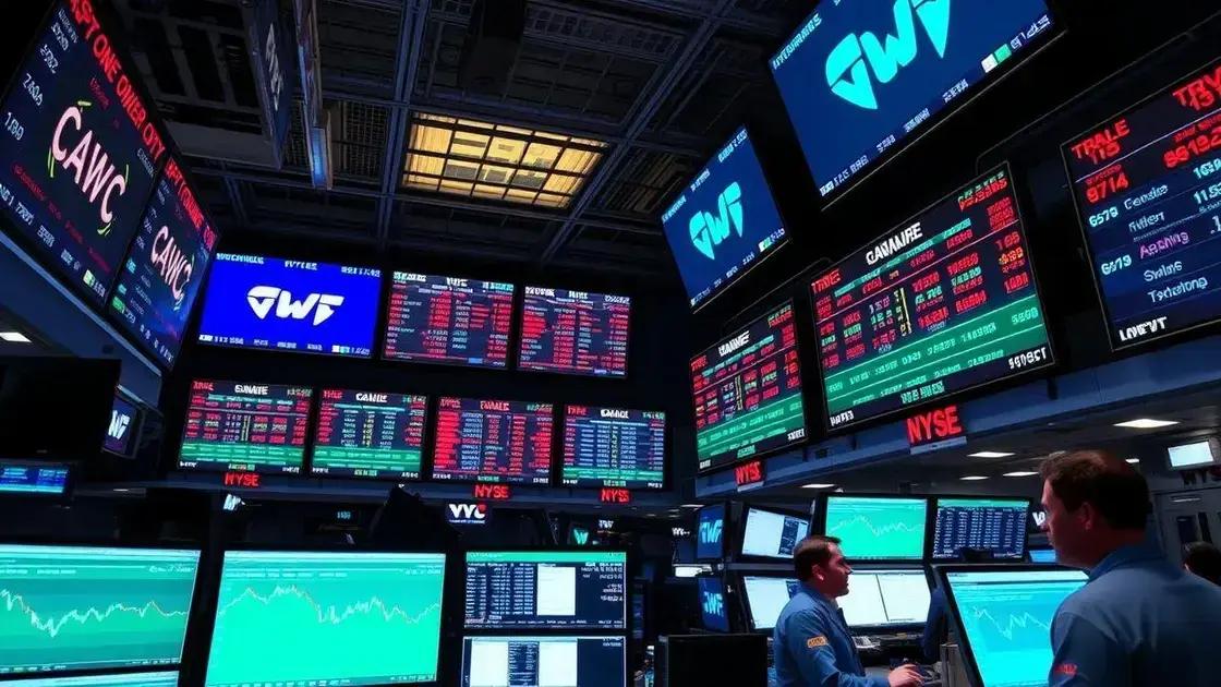 Market reactions: Analyzing stock fluctuations