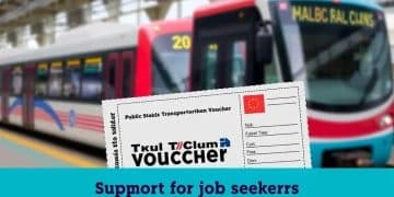 Transportation vouchers for unemployed adults: a lifeline
