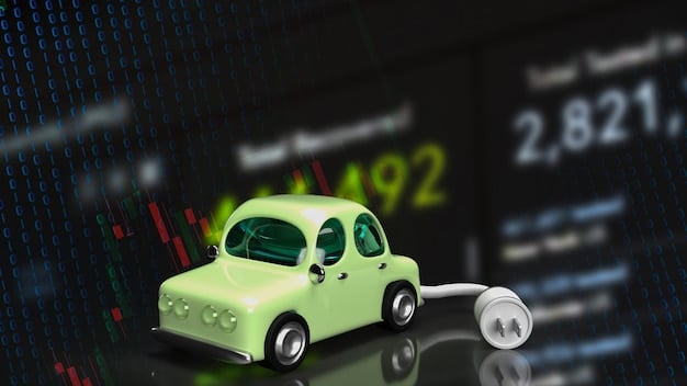 A graph showcasing the projected growth of electric vehicle sales in the US from 2023 to 2025. The graph should clearly show a significant increase in EV adoption, highlighting the changing landscape of the automotive market.