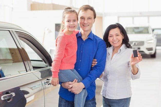 The Ultimate Car Buying Checklist 2025: Avoid Costly Mistakes