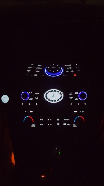 A detailed close-up of a futuristic car dashboard with a large touchscreen display, showing real-time data on electric vehicle battery life, navigation, and smart home integrations. The image emphasizes the advanced technology and connectivity features expected in 2025 car models.