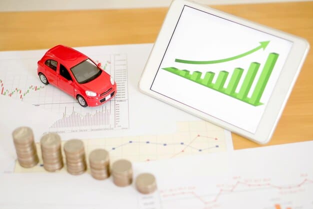 A graph illustrating the depreciation curve of a car over a five-year period, showing a steep decline in the first year and a more gradual decline in subsequent years. Labels should be clear and easy to read.