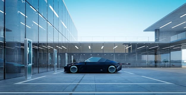 Car Buying 2025: Pre-Approved Car Loan Guide