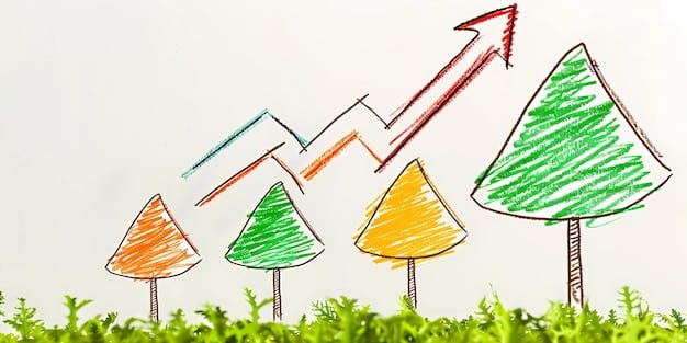 A graph illustrating the potential growth of an investment over several years compared to the depreciation of a new car. The graph should clearly show the investment growing while the car's value decreases.