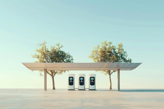 How the Infrastructure Bill’s $7.5B for EV Charging Impacts US Auto Industry
