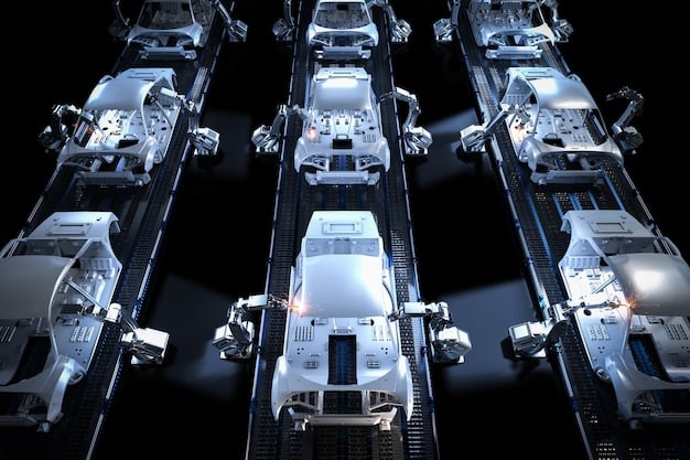 US Auto Industry: Challenges & Opportunities in EV Transition