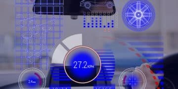 Key ADAS Trends Shaping the Future of US Vehicles - Cover Image