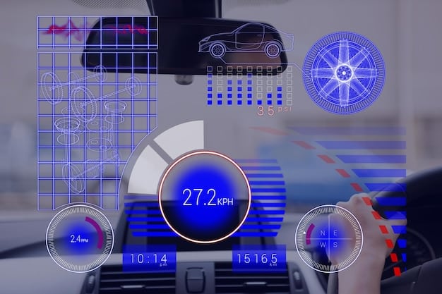Key ADAS Trends Shaping the Future of US Vehicles