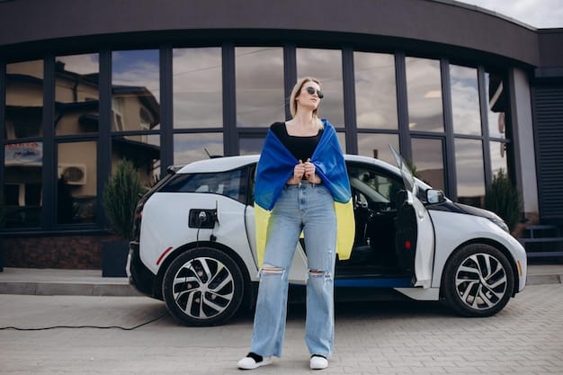 Used Electric Vehicle Market Growth: Key Factors in the US