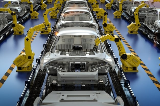 Chip Shortage Easing: Projected Effects on US Auto Production