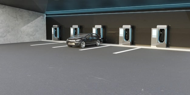 Electric Vehicle Charging Infrastructure Growth: US Predictions