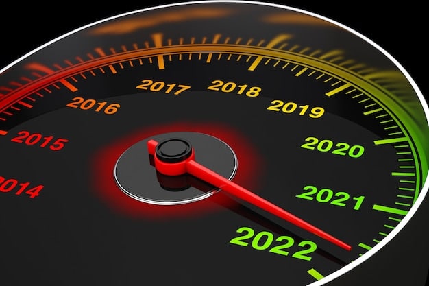 A graphical representation showing the increase in required miles per gallon (MPG) for vehicles from 2020 to 2025, with a clear upward trend line indicating stricter standards.