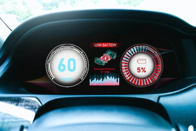 A car's dashboard displaying a notification that a secure over-the-air (OTA) update is available. The screen shows a progress bar indicating the update process, with security icons such as padlocks and shields surrounding it.