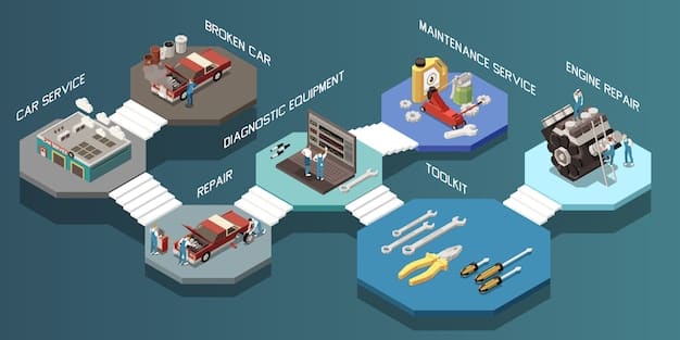 A visual diagram illustrating the lifecycle of recycled aluminum in car manufacturing, starting from discarded aluminum cans and ending with new car parts. The diagram highlights the energy savings and reduced environmental impact of using recycled aluminum.