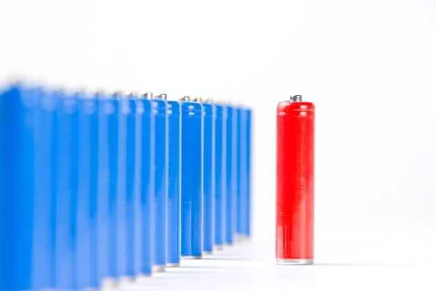 Lithium Price Surge: Impact on US Electric Vehicle Battery Costs