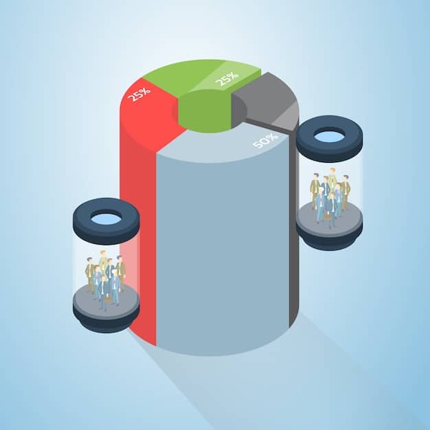 A visual representation of a circular economy for lithium, showing the stages of lithium mining, battery production, electric vehicle use, battery recycling, and the reintroduction of recycled lithium back into the production cycle.