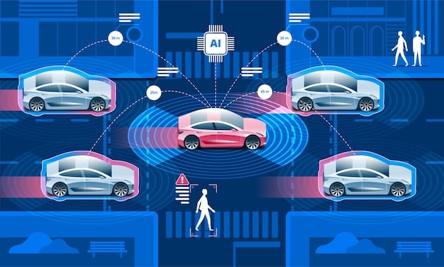 A detailed graphic illustrating the different state regulations regarding autonomous vehicles, highlighting states with strict regulations, permissive regulations, and areas with no specific regulations in place.