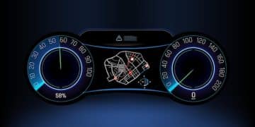 ADAS Trends in US Vehicles: A Deep Dive into Advanced Driver-Assistance Systems - Cover Image