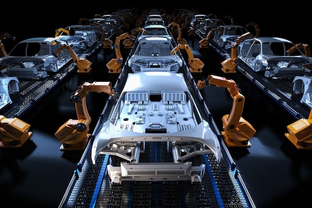 Automotive Manufacturing: Tech Innovations & Production Efficiency
