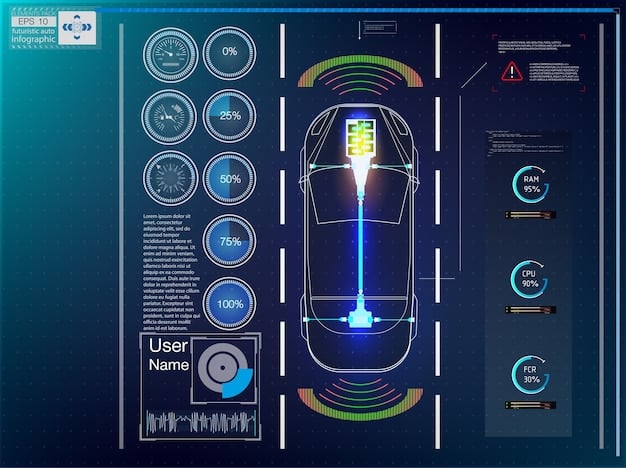 A detailed graphic illustrating the different types of sensors used in ADAS (camera, radar, lidar), with labels explaining their functions and ranges. The image should be technically accurate and visually appealing.