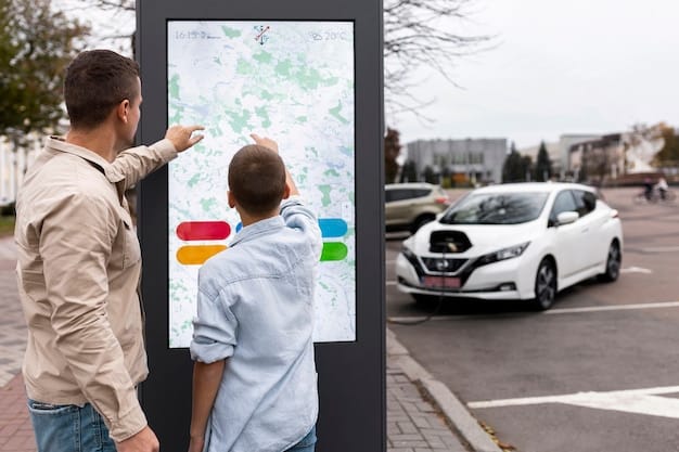 A visual comparison of the carbon footprint of personal vehicles versus ride-sharing vehicles, considering factors like vehicle occupancy and idling time.