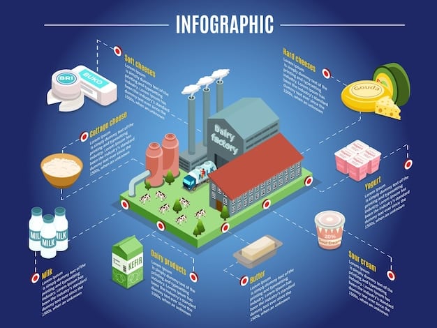 A detailed diagram of a hydrometallurgical recycling plant, showing the various stages of the process including battery disassembly, chemical leaching, material separation, and purification. The diagram highlights the closed-loop system and the recovery of specific materials like lithium, nickel, and cobalt.