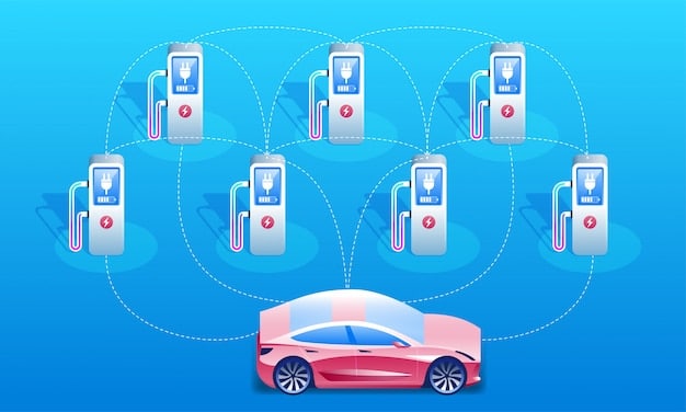 A graphic comparing the range and charging times of a traditional electric vehicle using lithium-ion batteries versus a future EV equipped with solid-state batteries. The graphic visually emphasizes the increased range and faster charging capabilities of solid-state technology.