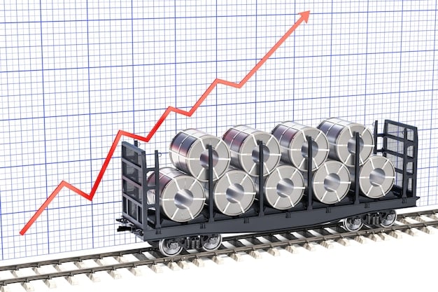 A graph showing the projected demand for lithium versus the projected supply, with a clear gap emerging around 2027. The graph includes data points from multiple industry analysis reports and illustrates the growing disparity between need and availability.