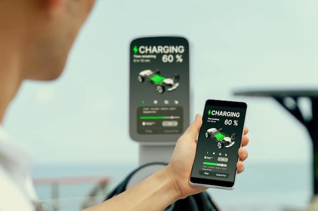 A visual representation of a smart charging system interface, displayed on a tablet or smartphone. The interface shows real-time data about the EV's charging status, energy consumption, and cost savings. Interactive charts and graphs illustrate optimized charging schedules and the usage of renewable energy sources.
