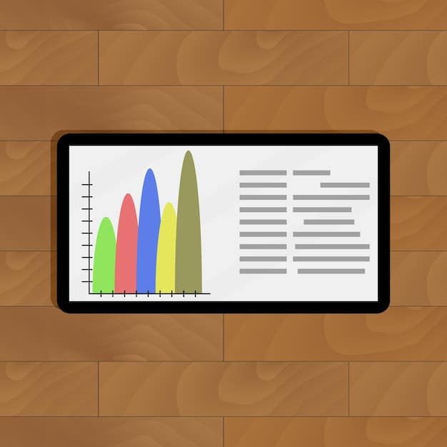 A close-up of a tablet screen showing a graph indicating a downward trend in electric vehicle insurance premiums. The graph is brightly colored and labeled clearly.