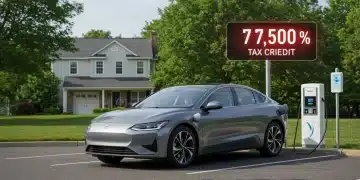 Modern electric vehicle at charging station with $7,500 tax credit display